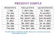 Present simple