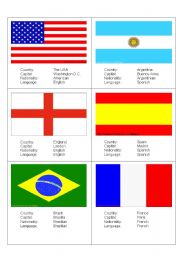 English Worksheet: countries