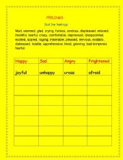 English worksheet: Sort the feelings