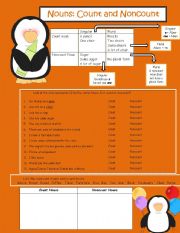 English Worksheet: Count and Noncount Nouns