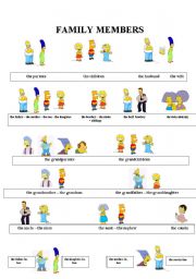 English Worksheet: The Simpsons - Family members