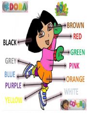 English Worksheet: Colors with Dora Posters