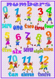 English Worksheet: numbers poster