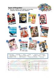 English Worksheet: Types of Magazines