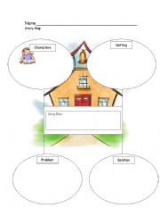 English Worksheet: story map