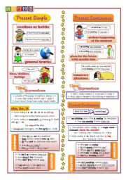 English Worksheet: Present Simple vs Present Continuous (info+exercises)