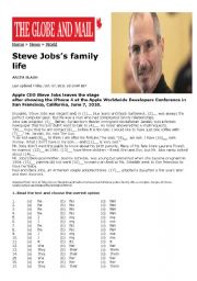 Steve Jobs Family Life 