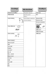 English Worksheet: Greetings, introductions and goodbyes