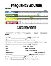 English Worksheet: Frequency adverbs 