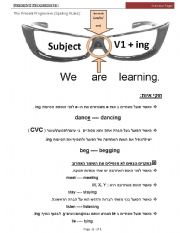 English Worksheet: present progressive spelling rules