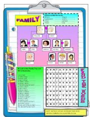 English Worksheet: Family Members