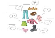 English worksheet: Clothes