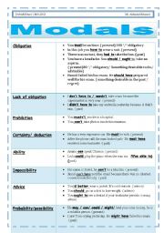 English Worksheet: Modals