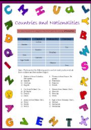 Countries and nationalities