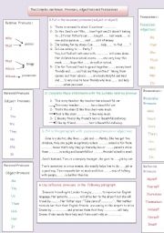 The complex sentence: Pronouns, adjectives and possessives