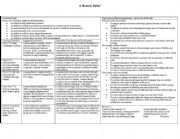 English Worksheet: Safari