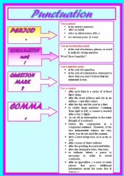 punctuation marks &their uses