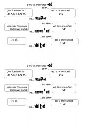 English Worksheet: How to pronounce -ed