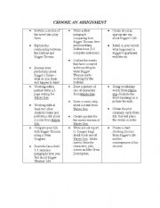 English worksheet: differentiated activities for Native Son