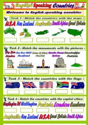 English speaking countries