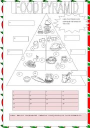 Food Pyramid Esl Worksheet By Claudiafer