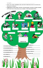English Worksheet: FAMILY TREE WITH JOBS