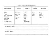 English worksheet: What do you have for breakfast?