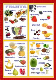 English Worksheet: Fruits Classroom Posters
