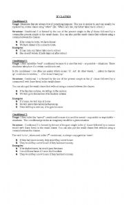 English Worksheet: If Clauses (Type 0,1,2,3)