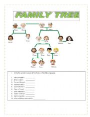 English Worksheet: famyly tree