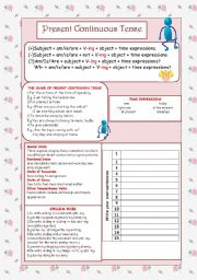 English Worksheet: Present Continuous Tense with sentence formation,usage,frequency adverbs,time expressions and spelling rules