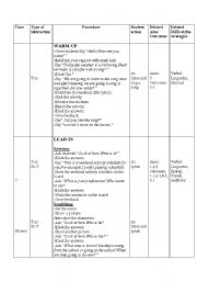 English Worksheet: lesson plan for prefer and would rather