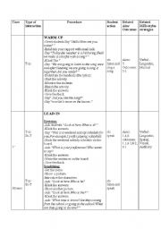 English Worksheet: lesson plan for prefer and would rather