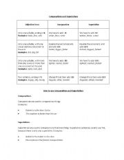 English Worksheet: comparatives and superlatives explanation