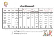 Describing people adjectives