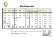 English Worksheet: describing people adjectives