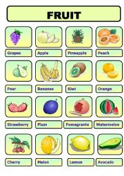 English Worksheet: Pictionary. Fruit