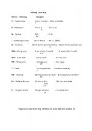 English worksheet: Writing Error Key Sheet