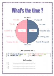 English Worksheet: What time is it ?