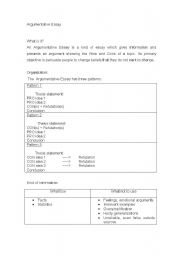 English Worksheet: argumentative essay