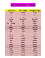 English Worksheet: Irregular verbs