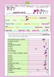 English Worksheet: What do you want to know ?_ question words
