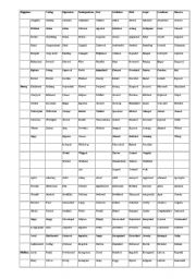 English Worksheet: Feelings