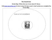 English Worksheet: Thinking Map-Dr Seuss