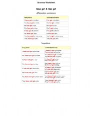 English worksheet: has / have got