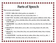 English Worksheet: parts of speech