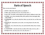 English worksheet: parts of speech