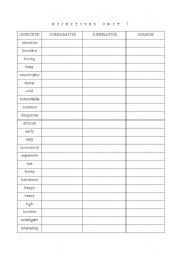 English Worksheet: comparative and superlative adjectives