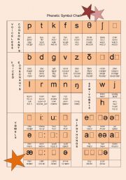 English Worksheet: PHONETIC SYMBOL CHART AND EXERCISES