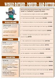 English Worksheet: Expressing preferences and advice with would rather - prefer - had better